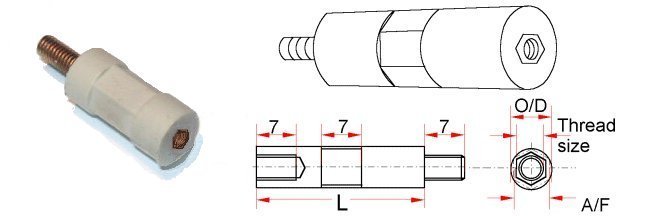 Крепеж и фитинги для печатных плат (статья)