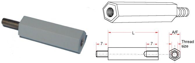 Крепеж и фитинги для печатных плат (статья)